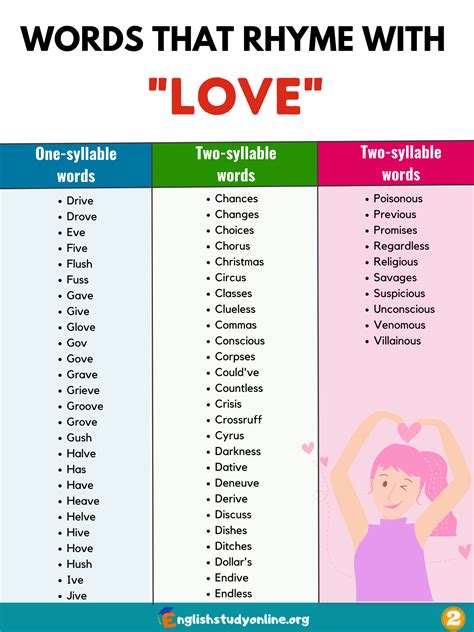 rhyme with grow|words that rhyme with wife.